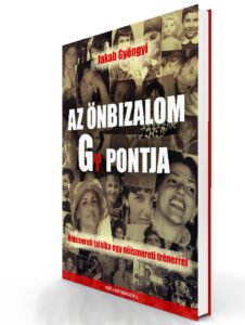 Az önbizalom G(y) pontja