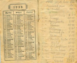 A háztartási napló nemcsak arra jó, hogy aktakukackodj - igazi terápiás eszköz a rossz szokásaid megváltoztatásában!